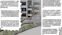 27474  缩小病（第一集） 漫画页数：194